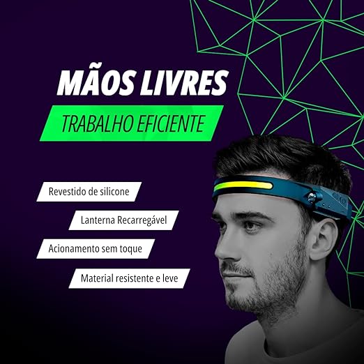 Lanterna de Cabeça Recarregável USB com Sensor - LightVision