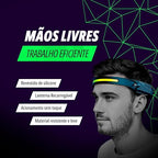 Lanterna de Cabeça Recarregável USB com Sensor - LightVision